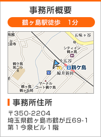 事務所概要